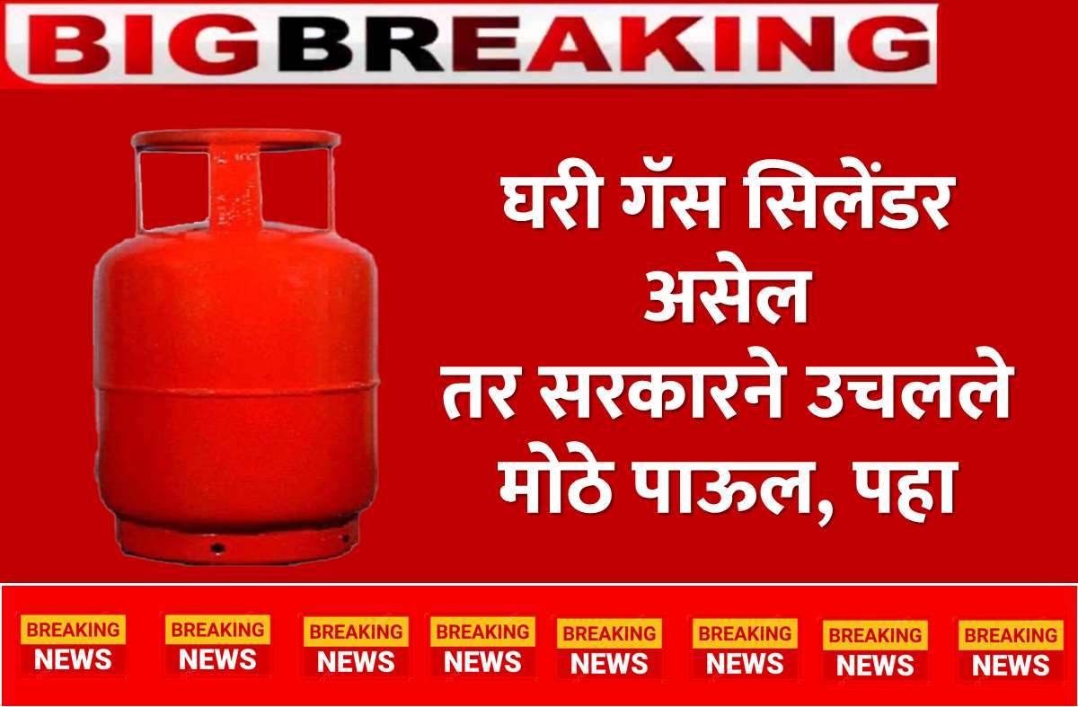 Gas Cylinder Price