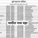 ladki bahin yojana list