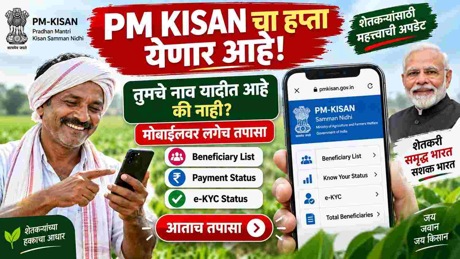 pm kisan Beneficiary List