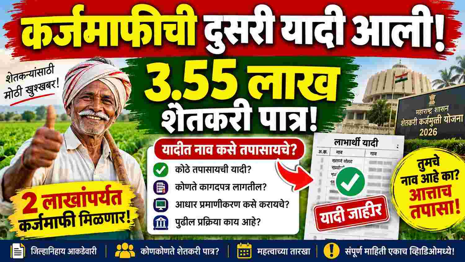 rjmukti yojana 2026 second list